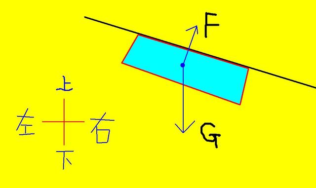 高中物理：1317页—高中物理：难题集萃！五大专题突破物理难！提分不容错过