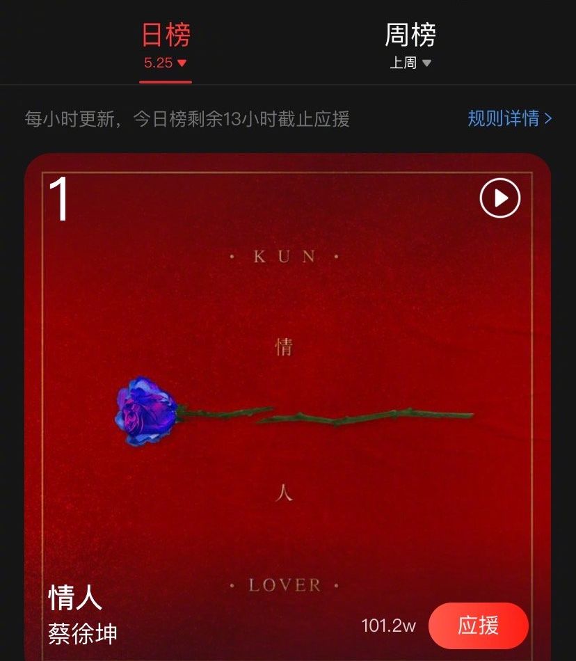 『蔡徐坤』小伙模仿蔡徐坤最新单曲唱跳视频火了，蔡徐坤神回复搞笑极了！