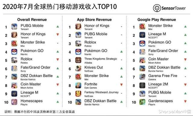 小米科技|小米有品“悬浮”风扇：249不输3699日本货，格力有对手了