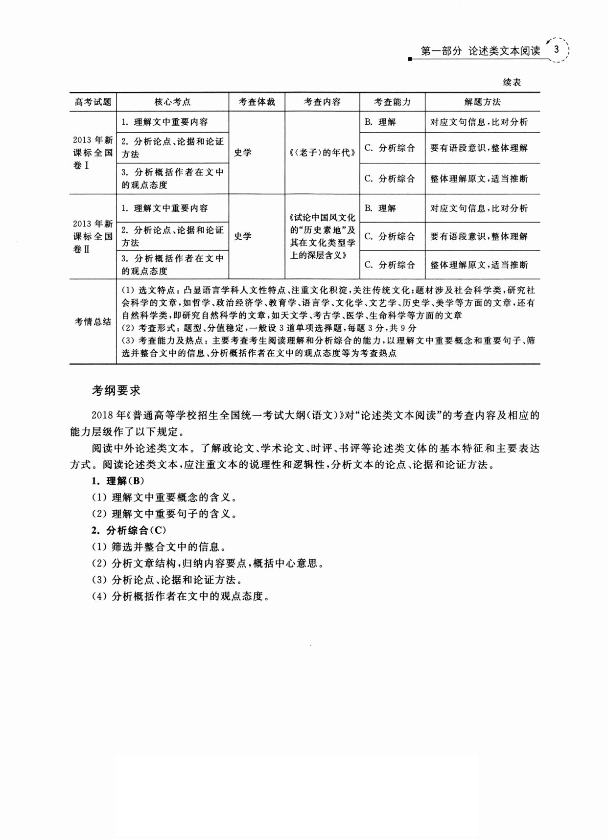 |高考做阅读题无从下手？试试这些「高中语文技巧」，看到就是赚到
