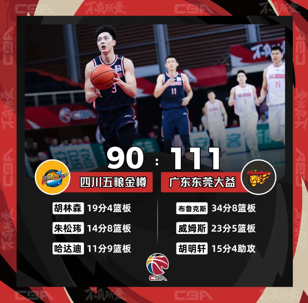 赵睿|驱逐+禁赛！赵睿47秒被罚下！裁判为什么敢这样吹？有图有真相......