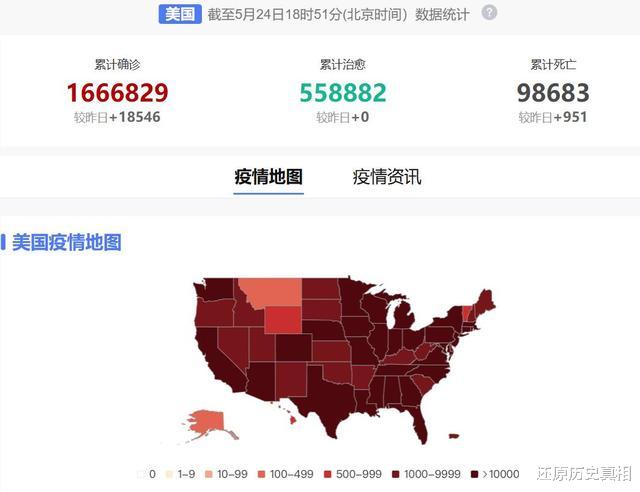 美国■唯一新增确诊超过美国的国家,单日新增近3万例,疫情严重到极点