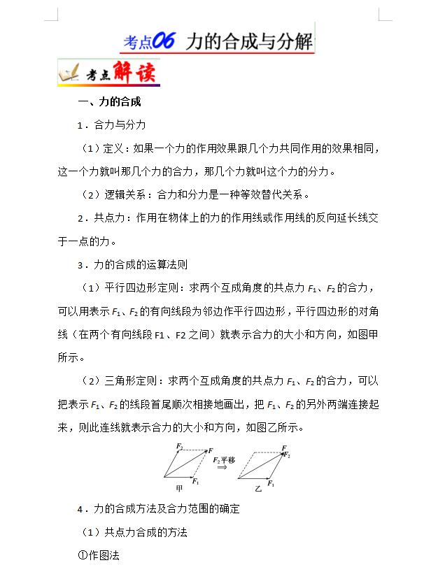 『高中物理』高中物理：力的合成与分解专题详解，吃透，轻松搞定这一专题！