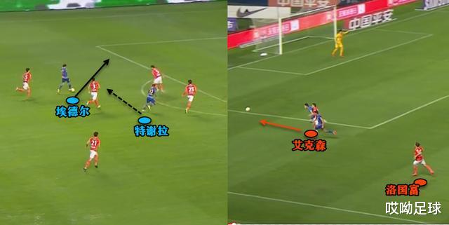 广州恒大|恒大输球暴露致命缺陷,菜卡不会阵地战,强援就在对手阵中