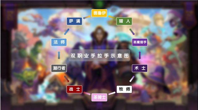 炉石传说|炉石传说：这四张双职业卡强吗？德萨：我用“花呗”无敌