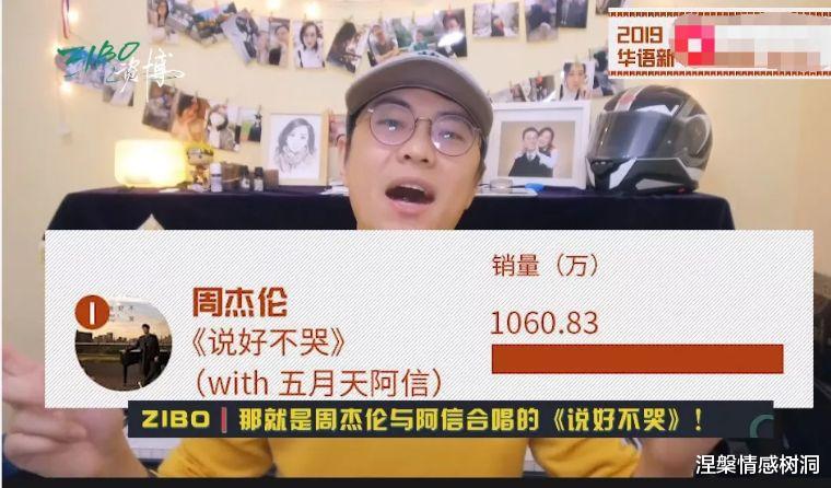 周杰伦|20年过去，当年称霸乐坛的周杰伦怎么样了？他还有市场吗？