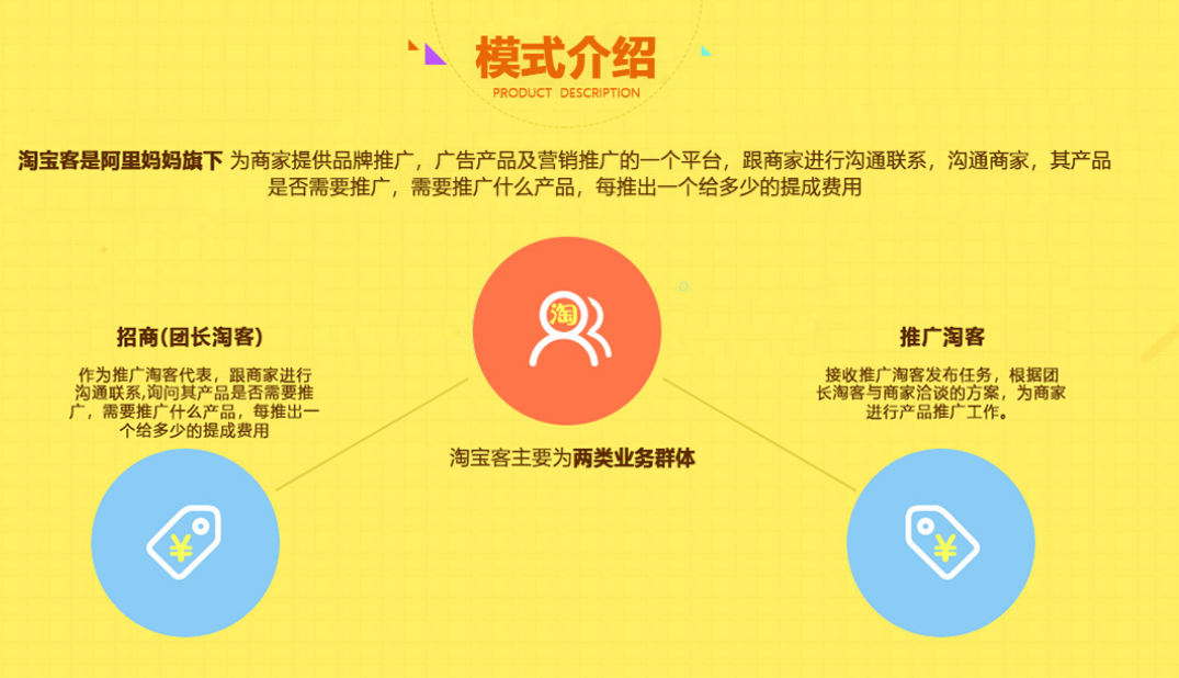 淘宝|意想不到！淘宝团长成为阿里“供应链”