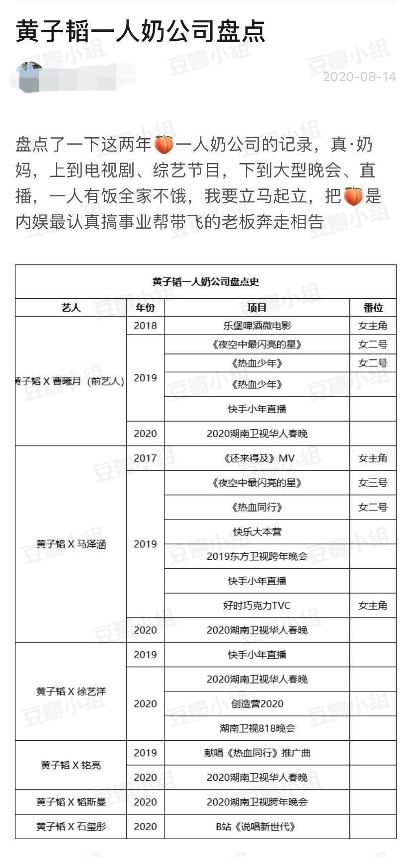 徐艺洋|黄子韬父亲去世首次亮相，带徐艺洋出演电视剧，两人关系石锤？