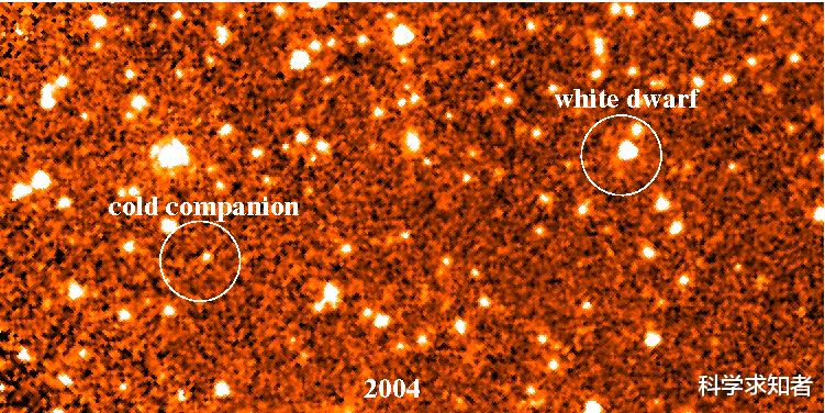 恒星▲宇宙中最冷的恒星温度有多低？科学家：还没有你的体温高