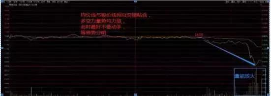 交易|全世界的股票都是t+0，为何中国大陆的是t+1？我整整反复读了10遍