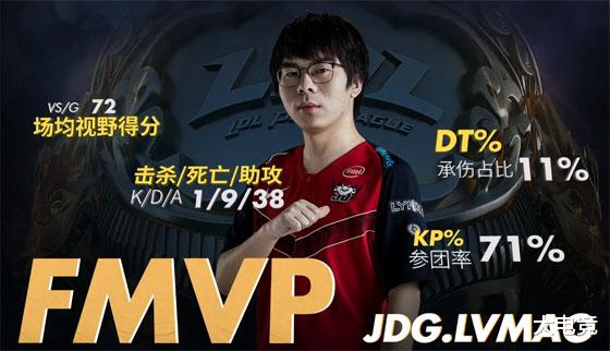 #华为#LOL：JDG斩获LPL春季赛冠军，辅助兼队长LvMao荣获春决MVP！