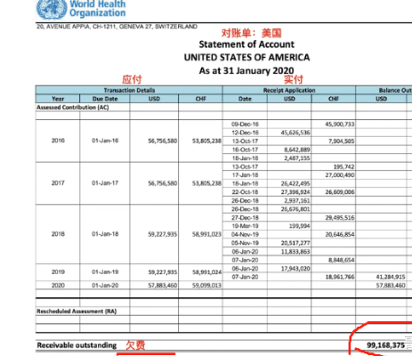 「美国」截至4月21日12时！美国新增死亡人数暴涨，特朗普遭遇“众叛亲离”！