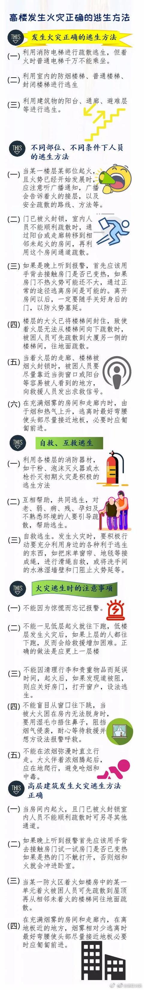 浙江省|33层大楼烧成“火柱”！韩国一建筑深夜起火，88人送医