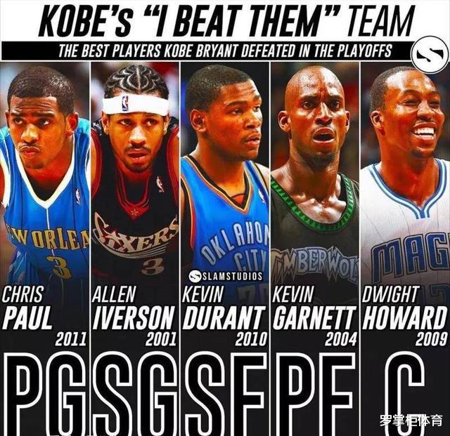 季后赛■乔科詹在季后赛当中击败过哪些超巨？乔科伟大，詹姆斯运气爆棚？