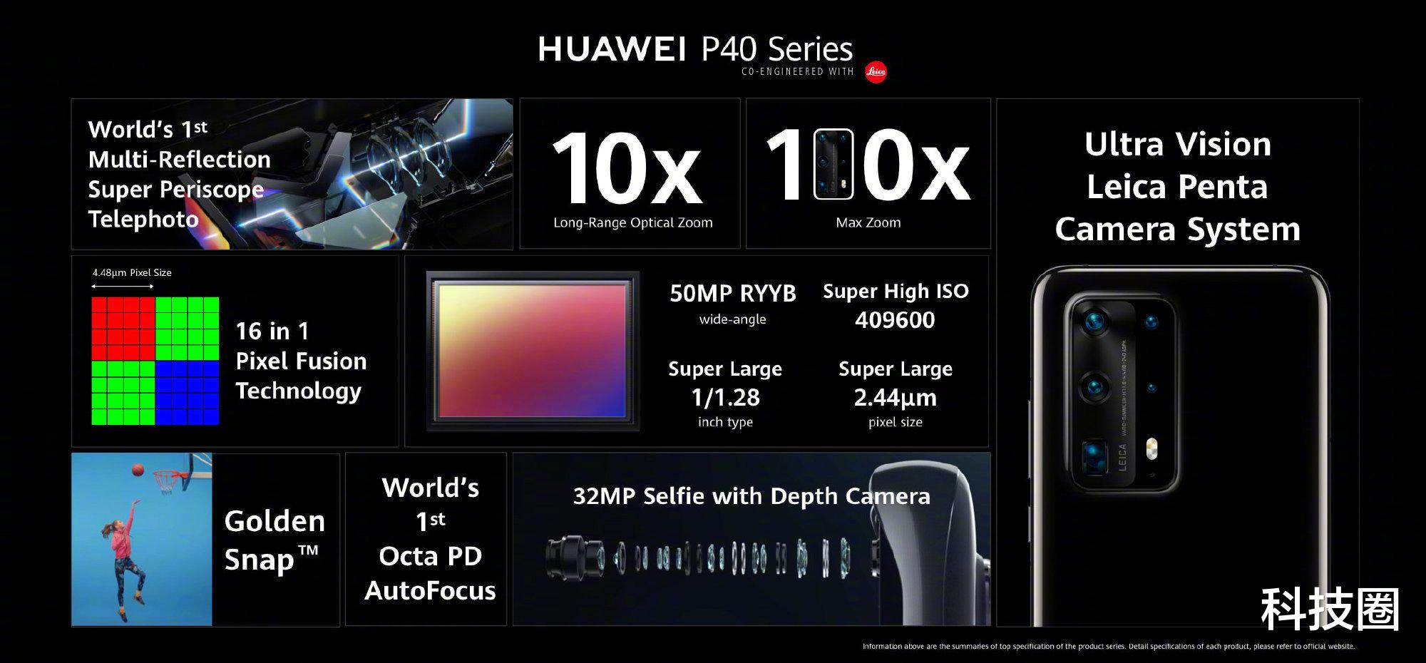 三星▲三星回应余承东发布会吊打,四个字“不吹不黑” 正面回怼