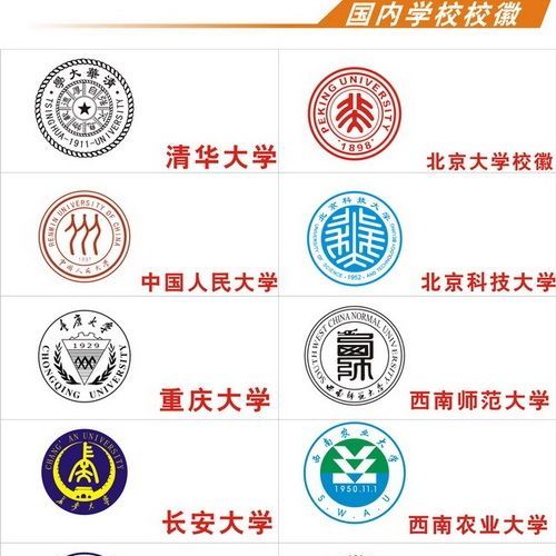 高校：我国2所位于县城的本科，1所为985, 1所从全国重点大学跌落为二本