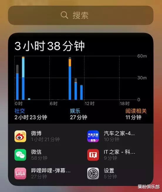 iOS14|iOS 14 新版发布，这个 Bug 终于修复