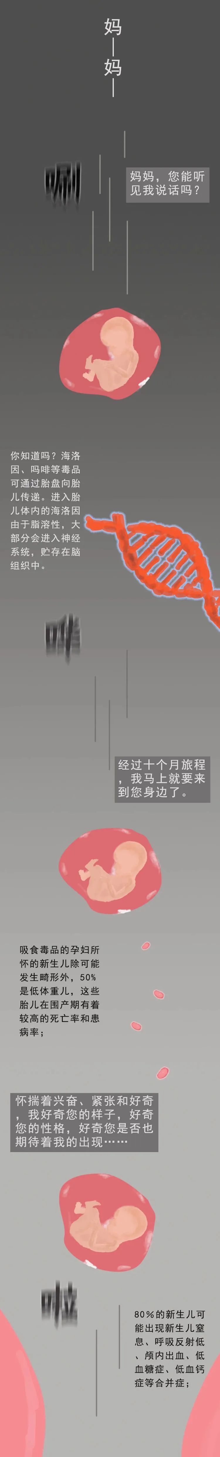 广东卫生信息|【慎入】身怀六甲仍吸毒！新生儿毒瘾发作全身颤抖，哭声凄惨……