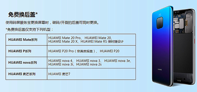 华为Mate40Pro|华为Mate40Pro首碎！网友：看着都心疼