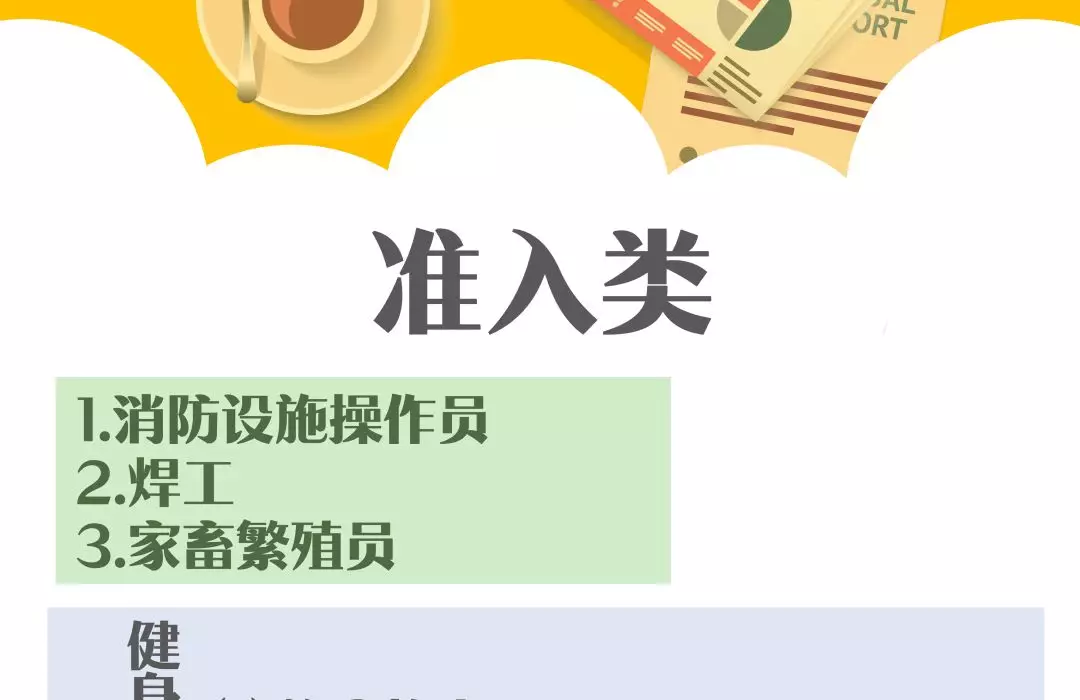 人力资源和社会保障部|又有一大批证书将取消！人社部重要通知：这些证书千万别考了！