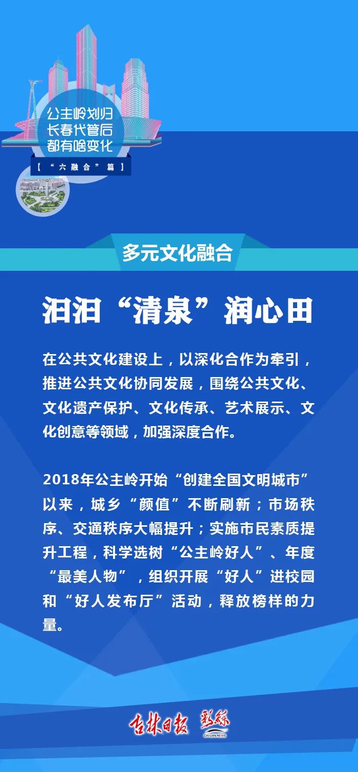 长春|公主岭划归长春代管后，将会带来哪些变化？