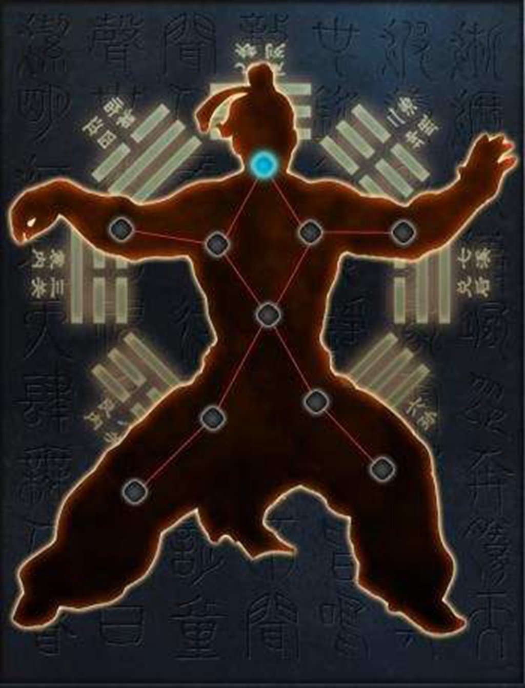 枸杞@“任督二脉”真的存在吗？如果被打通，人体有什么样的变化？