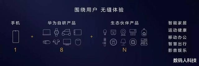 |华为PC全面启动去美化! 微软/intel将率先被取代: 掀起国产替代潮