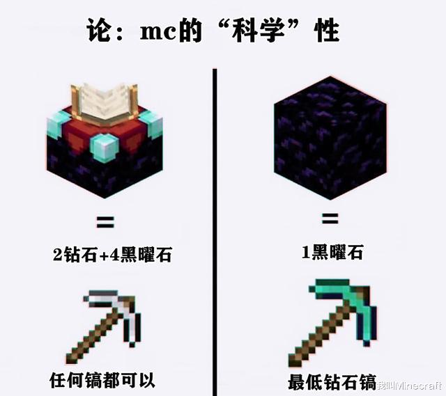 [我的世界]我的世界：9张普通人看不懂的mc梗，翻到第3个，感觉自己被骗了！