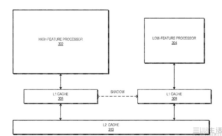CPU|PC的CPU“大小核”将至，或将拉开新时代的序幕