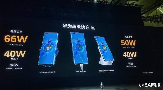 华为Mate40Pro|华为Mate40 Pro价格公布：顶配版13999元，你买吗？