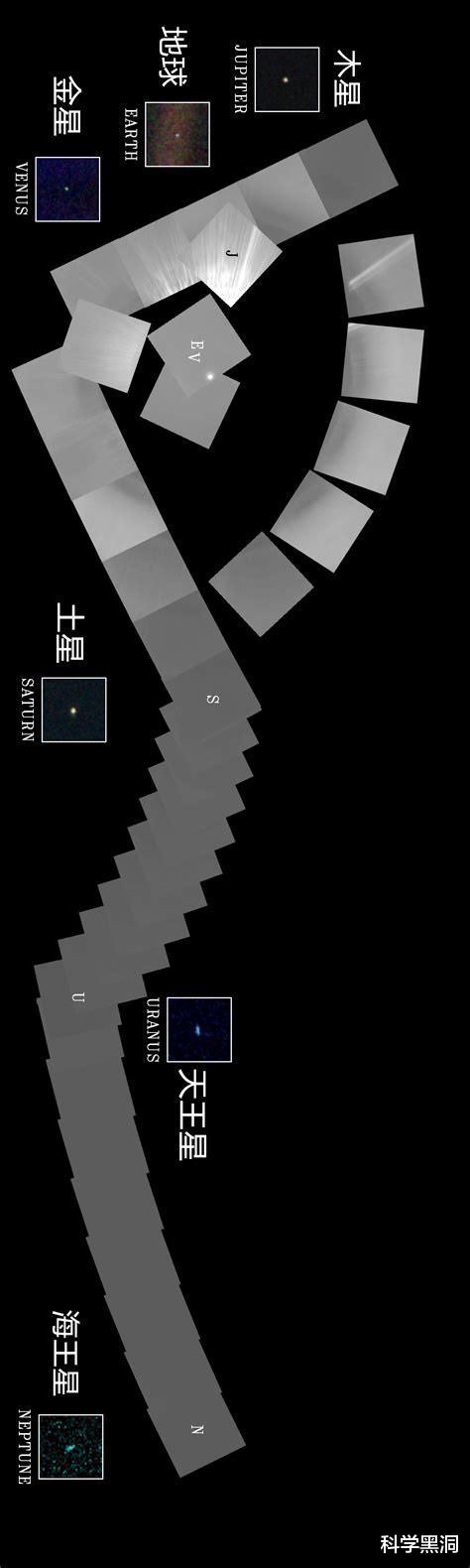 旅行者：64亿公里之外的回望，旅行者一号带给人类新认知，科学家也沉默了