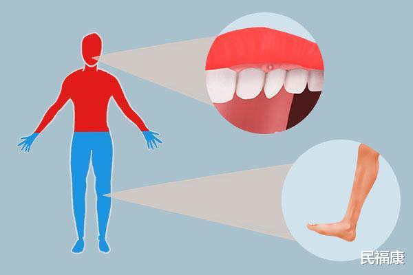 #老中医#为什么有人怕冷，有人怕热，有人又怕热又怕冷？老中医说出了秘密