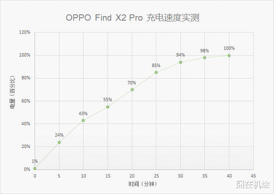 国产手机|EISA全球榜单出炉：多部国产手机上榜，苹果失去制高点位置