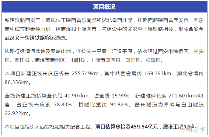 洋州老张|陕鄂两地人民有福了!时速350公里新高铁走向明确,途径3市设7站