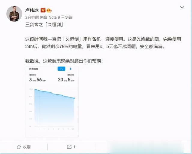 三星Galaxy|卢伟冰上手RedmiNote9:使用24小时竟还剩76%电量