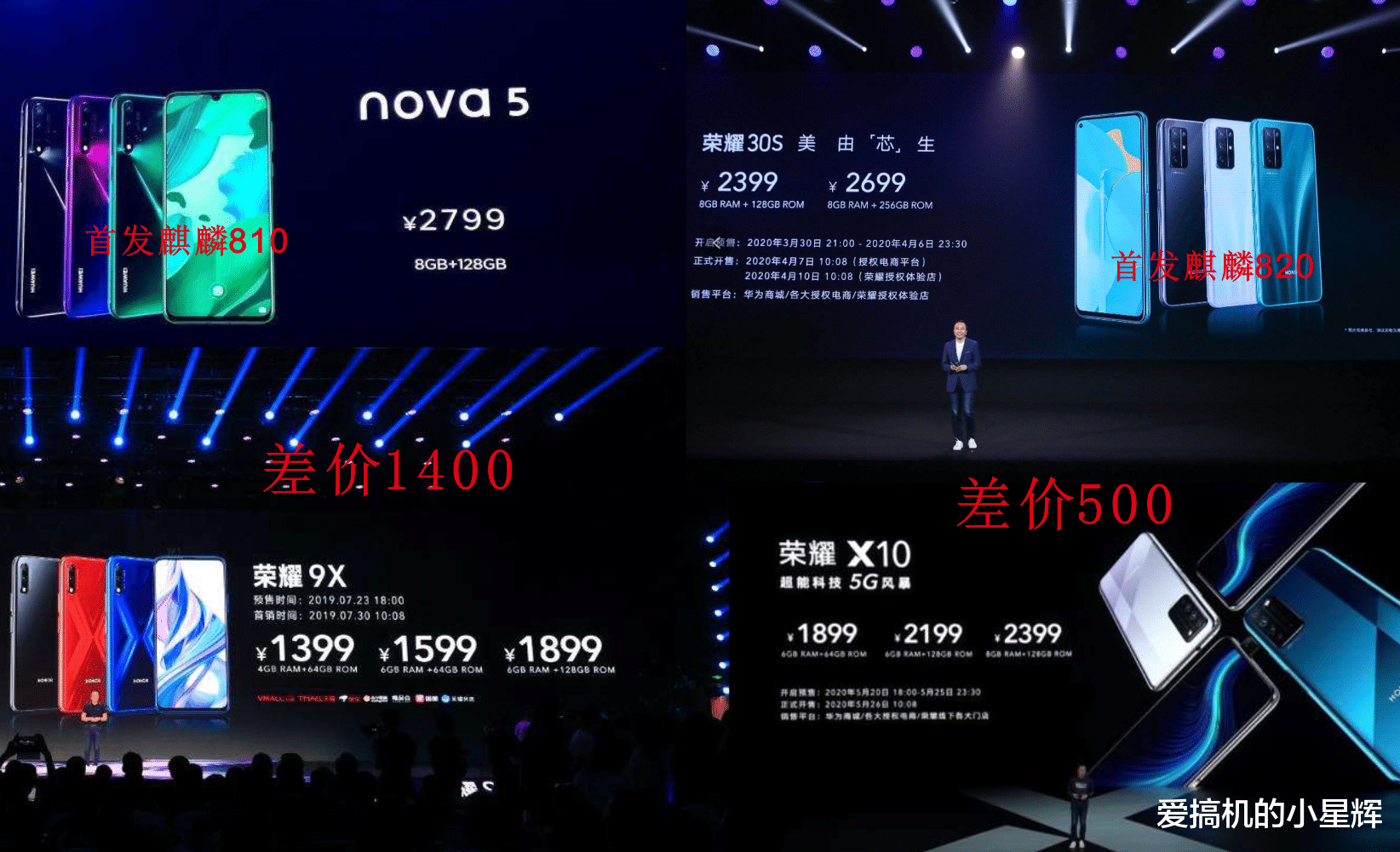 「华为荣耀」荣耀X10能不能和9X一样，创造销量破千万的神话？