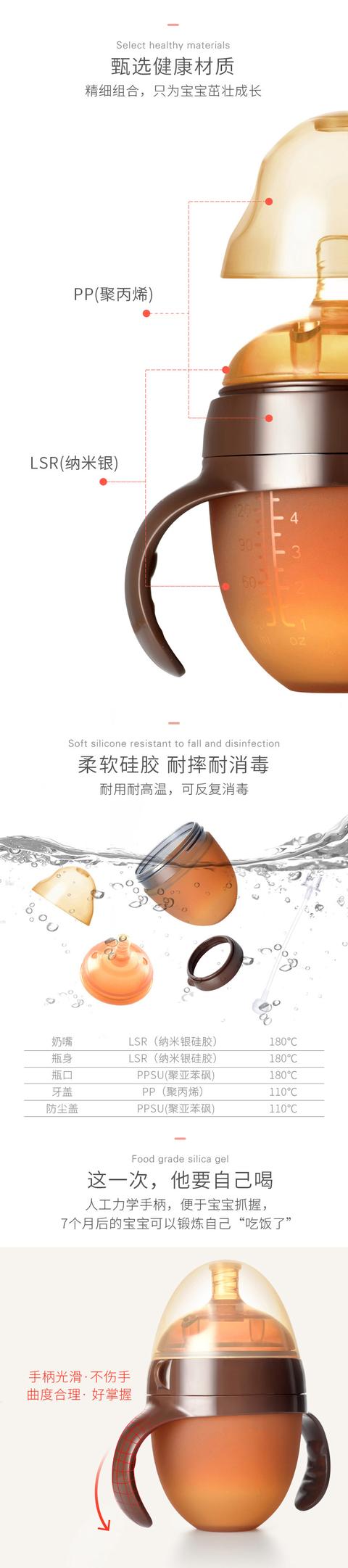 「电子商务」电商详情页设计欣赏！打造品牌营销力