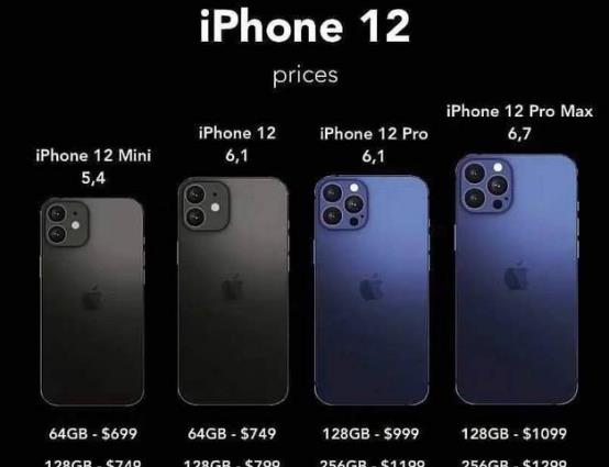 iphone12|库克亮剑！iPhone12正式定档，价格感人赢得数亿果粉狂欢！