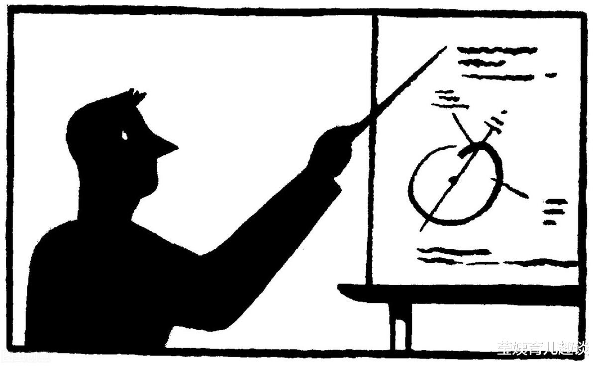 学霸|世界著名的五大学习方法，学霸亲测有效，先给孩子收藏起来