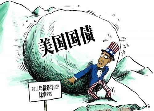 中國的兩大“王牌”，或將對美國經濟造成重創，而誰又在拯救美國-圖4