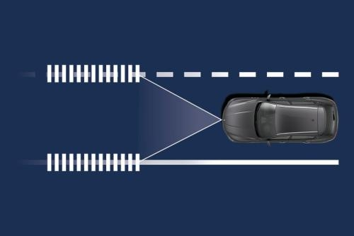 「买车」买新车，应该买低配、中配还是高配？原因是什么？
