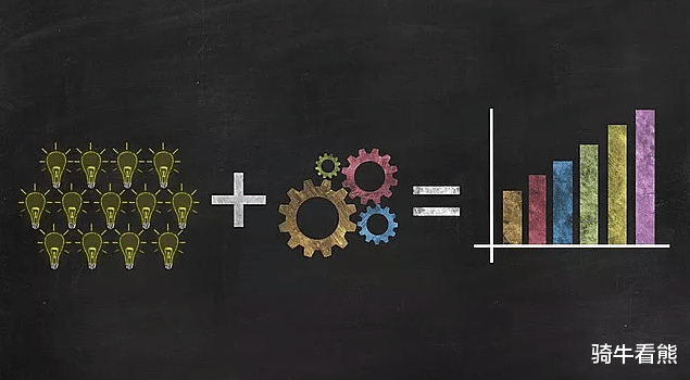 「」当你的兼职收入超过工资收入，你会考虑以副业为主吗？