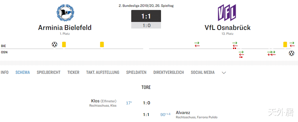 #郎平#德国足球疯了！3场神剧情大冷：一场97分钟绝杀，两场94分钟绝平