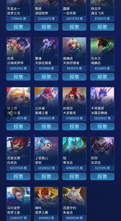 游园惊梦|王者荣耀：周年限定返场前2已稳，青龙志被反超，游园惊梦玩家要笑了