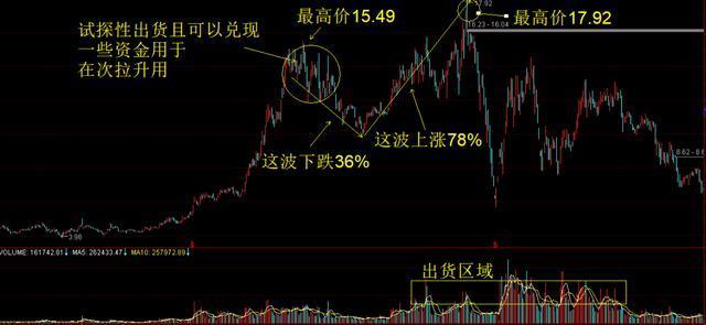 武汉凡谷▲如果股票退市，股民和上市公司谁更惨？点醒1.8亿迷茫股民