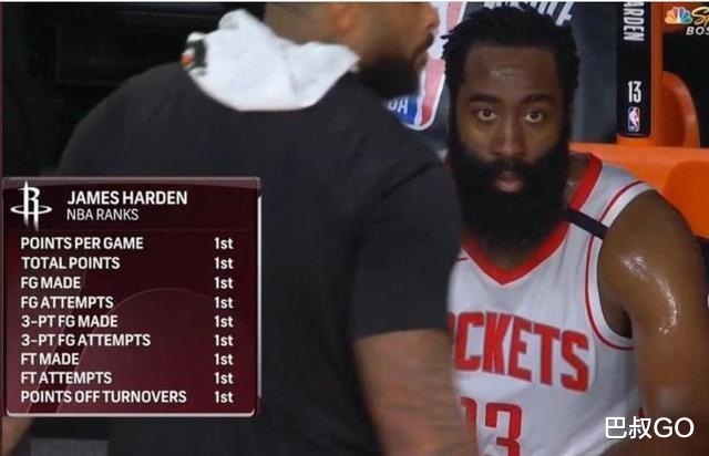 詹姆斯·哈登|轰90+25+20！哈登三战打服全联盟，还为威少做出牺牲，德帅摊牌了