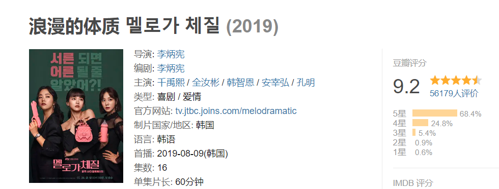 豆瓣■放出16集豆瓣喜提9.2分，这部剧一集比一集更精彩！