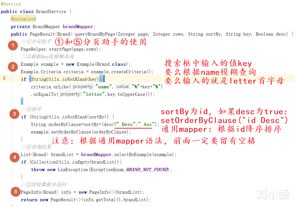 Java|商品品牌业务之后台Java代码的编写