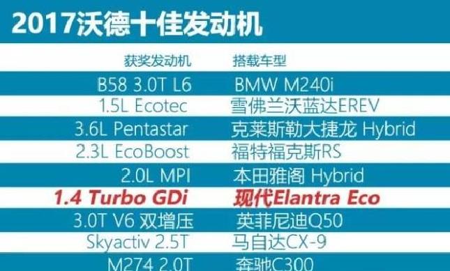 日产逍客|15万落地的SUV，只推荐这三款，总有一款适合您！