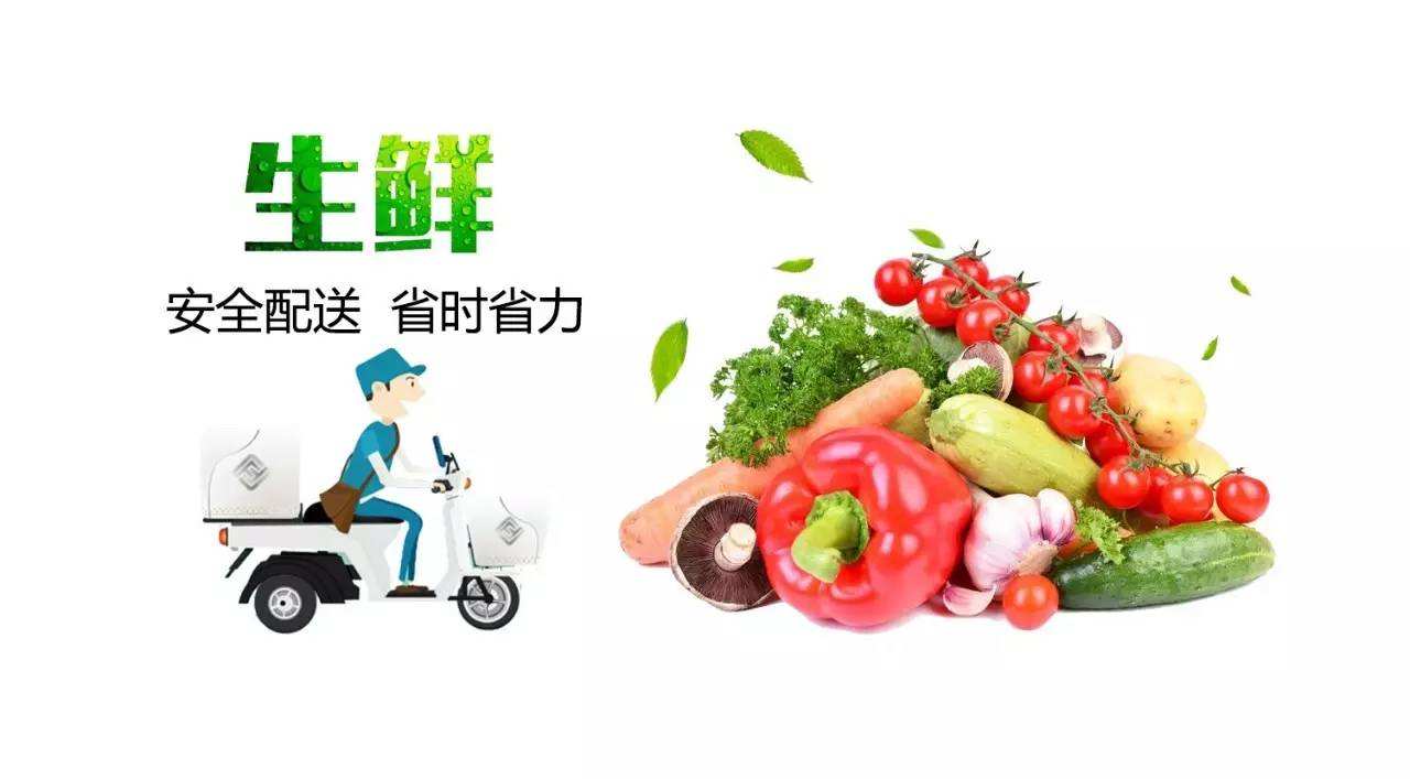 电子商务|2019, 生鲜电商有点难